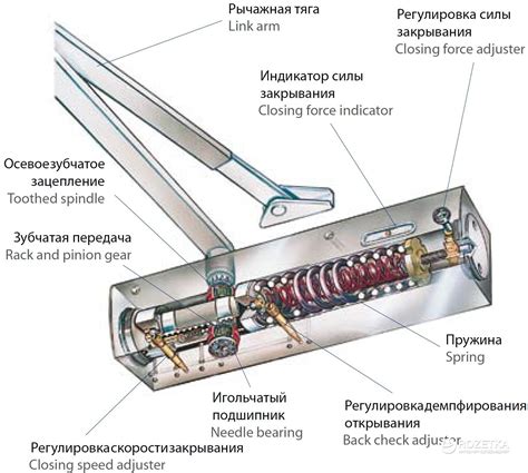Принцип работы и механизм доводчика двери на духовке