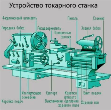 Принцип работы офортного станка
