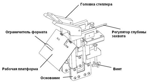 Принцип работы степлера Вихрь
