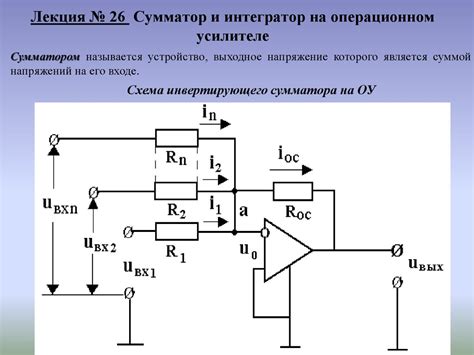 Принцип работы X over на усилителе