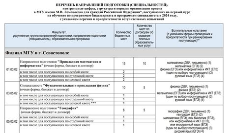 Приоритет при поступлении