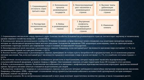 Причины и пути решения