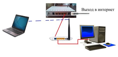 Проблемы и возможные решения при настройке интернета
