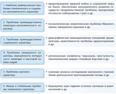 Проблемы с будильником и их решения
