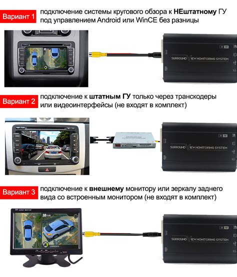 Проведение проводки от камеры к мультимедийной системе автомобиля