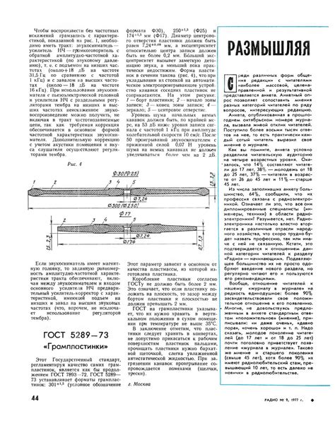 Проверка дорожек винила