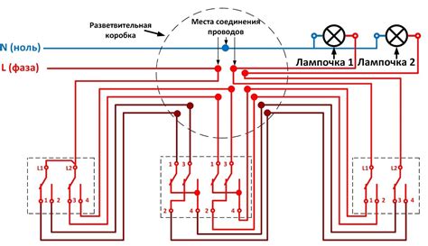 Проверка и настройка выключателя