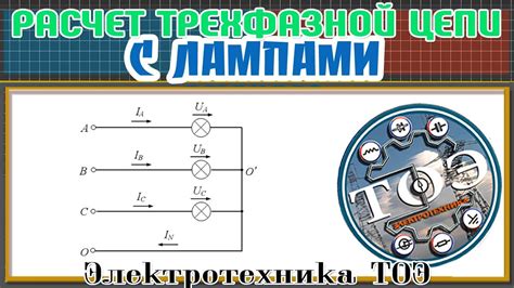 Проверка и перенастройка мощности для получения идеального результата