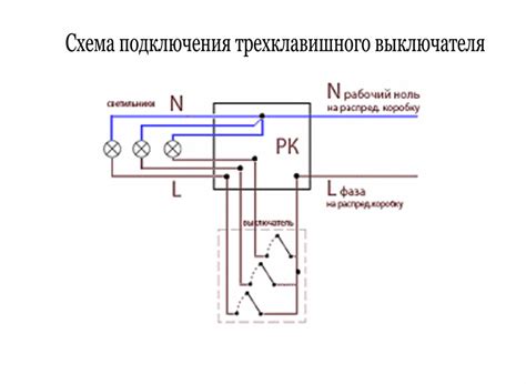 Проверка коммутационного выключателя поворотников