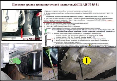 Проверка масла в коробке передач для начинающих водителей