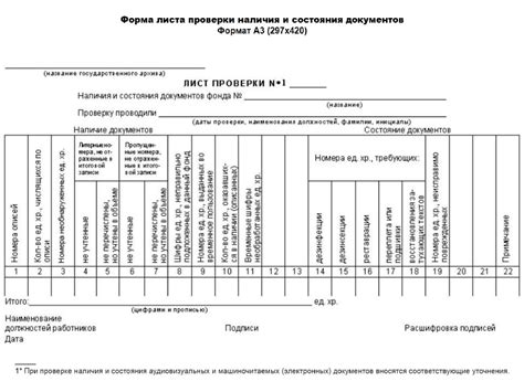 Проверка наличия документов и разрешений