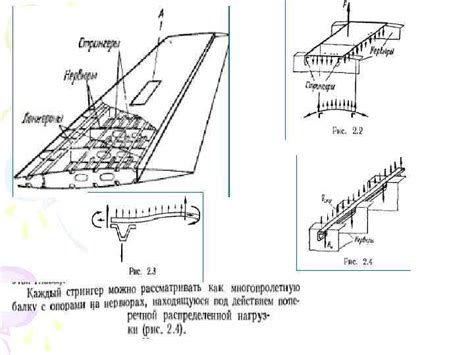 Проверка наличия крыла и крепежных элементов