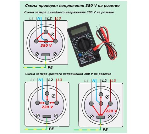 Проверка наличия необходимых кабелей: