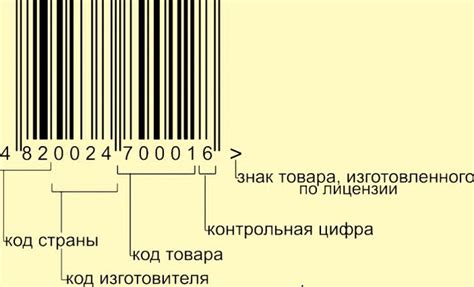 Проверка оригинальности Ecco через штрих-код: шаг за шагом