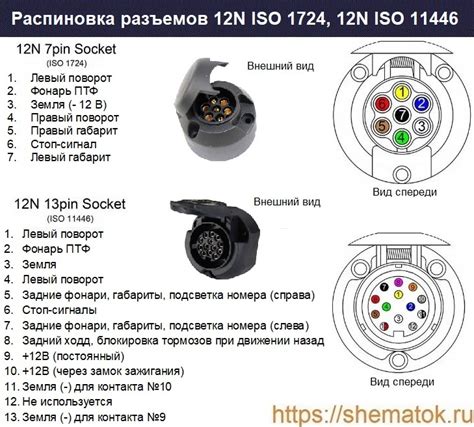 Проверка проводки и розетки