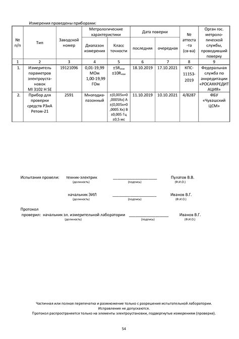 Проверка работоспособности банихопа