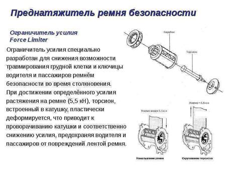 Проверка работоспособности ремня безопасности