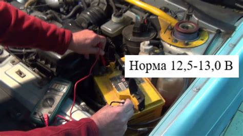 Проверка работы нового генератора