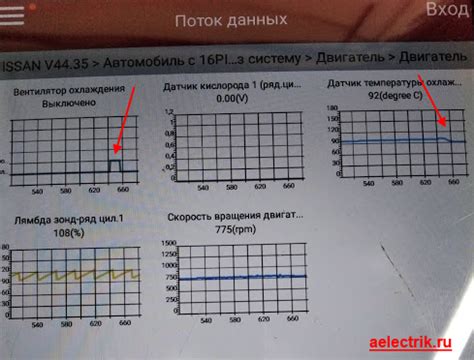 Проверка работы подсветки вентиляторов