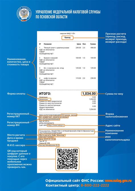Проверка чека Магнит онлайн
