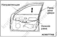 Проверьте надежность установки