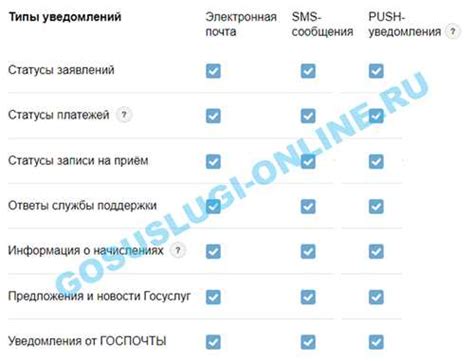 Проверьте настройки безопасности телефона