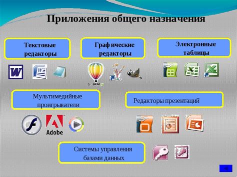 Программное обеспечение для работы гироскопа