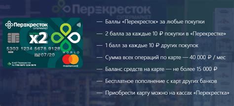 Просмотрите условия использования карты