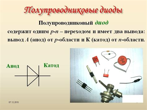 Работа диода