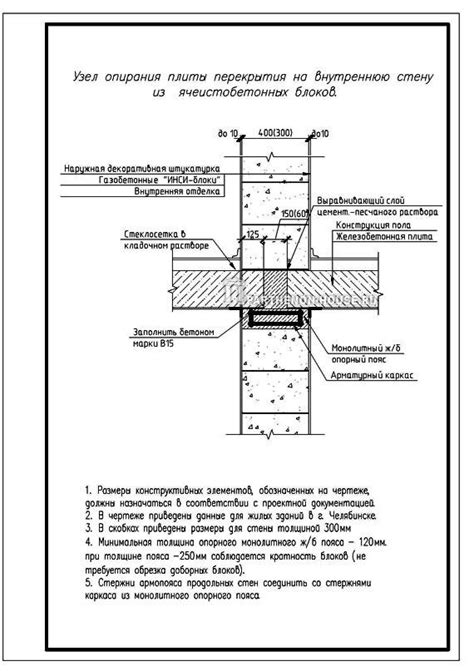 Работа перекрытий