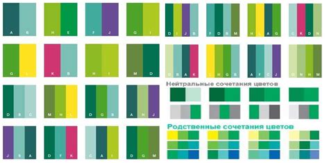Работа с цветом: выбор палитры для зеленого гоблина