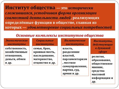 Развитие социальных институтов и норм