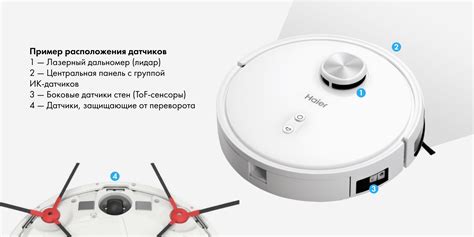 Раздел 1: Выбор модели робота-пылесоса Haier HSR Home