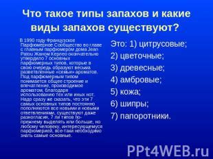Раздел 2: Популярные типы запахов