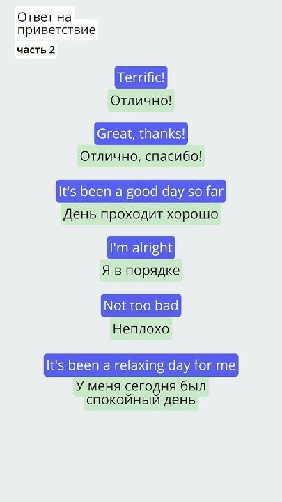 Раздел 2.1: Забавные фразы для ответа