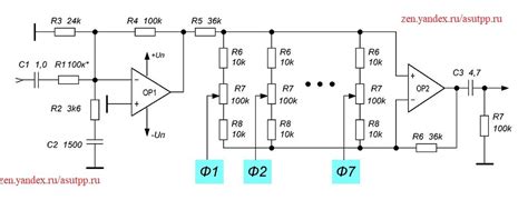 Раздел 2.1: Описание интерфейса эквалайзера