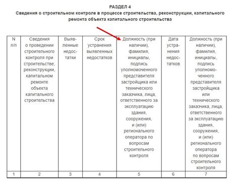 Раздел 5: Действия после сновидения