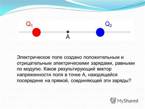 Различия между положительным и отрицательным смещением