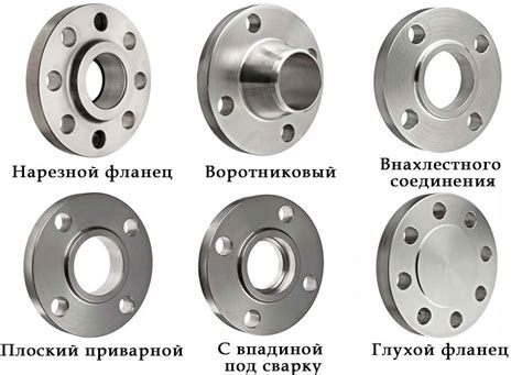 Размеры и форма фитиля