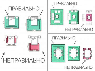 Размер и форма ковра