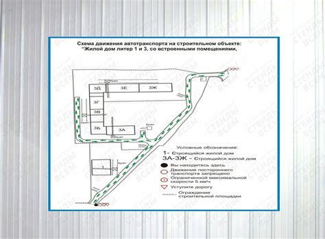 Размещение КТУ на подготовленной площадке