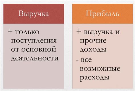 Разница между "кому" и "скрытая копия"