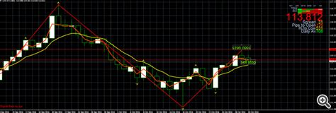 Разработка интерфейса двуязычного советника MQL4
