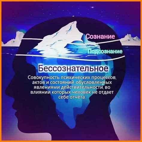 Разум и подсознание в сновидениях