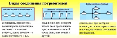 Разъяснение понятия запрещенного типа соединения
