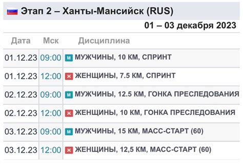 Расписание гонок