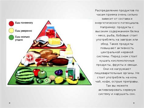 Распределение продуктов по противням