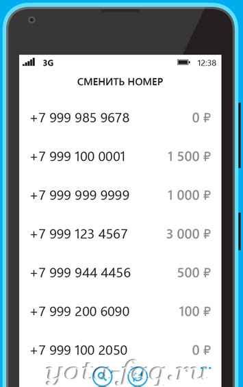 Расценки и тарифы на оформление и использование номера телефона Yota