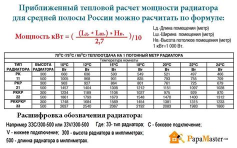 Расчет необходимой мощности