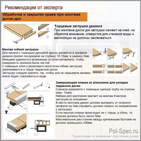 Расширение зазора между панелями